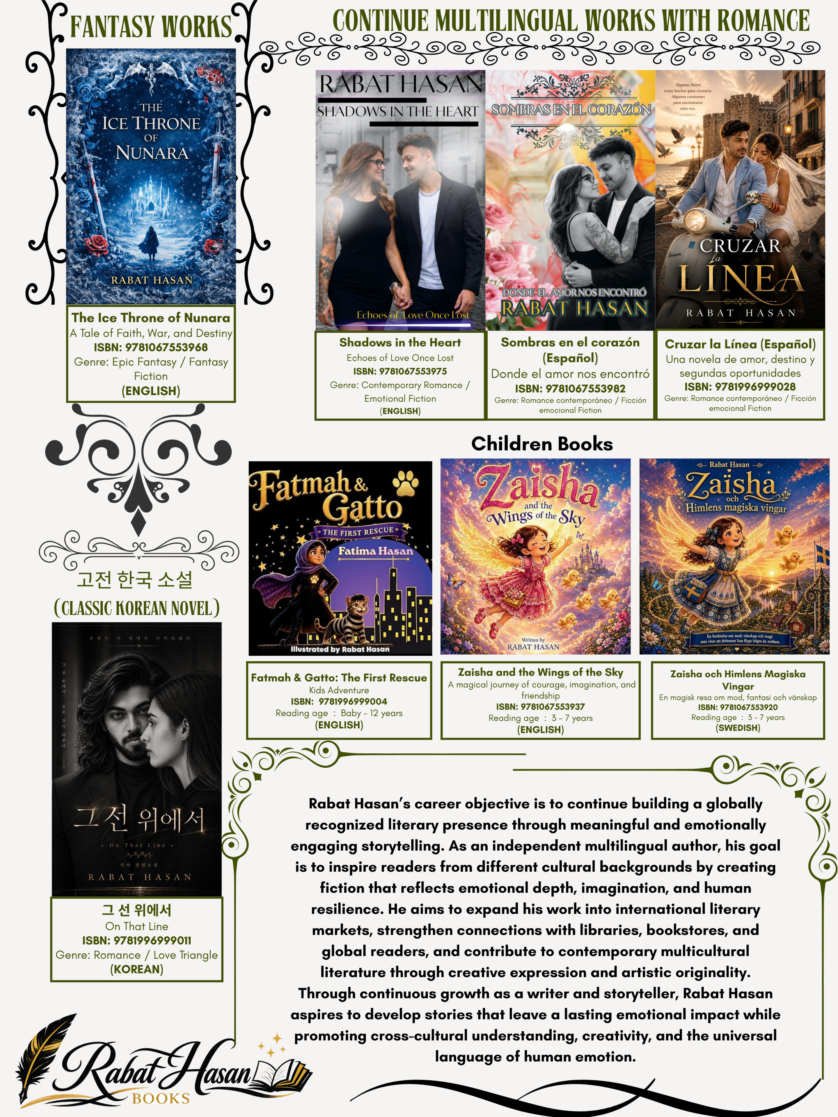 Rabat Hasan | Books Collection Discover the literary world of Rabat Hasan โ author of contemporary romance, dark romance, fantasy, and emotionally driven fiction. Explore multilingual books available in English, Spanish, Korean, and Swedish through Amazon and expanded global distributio
